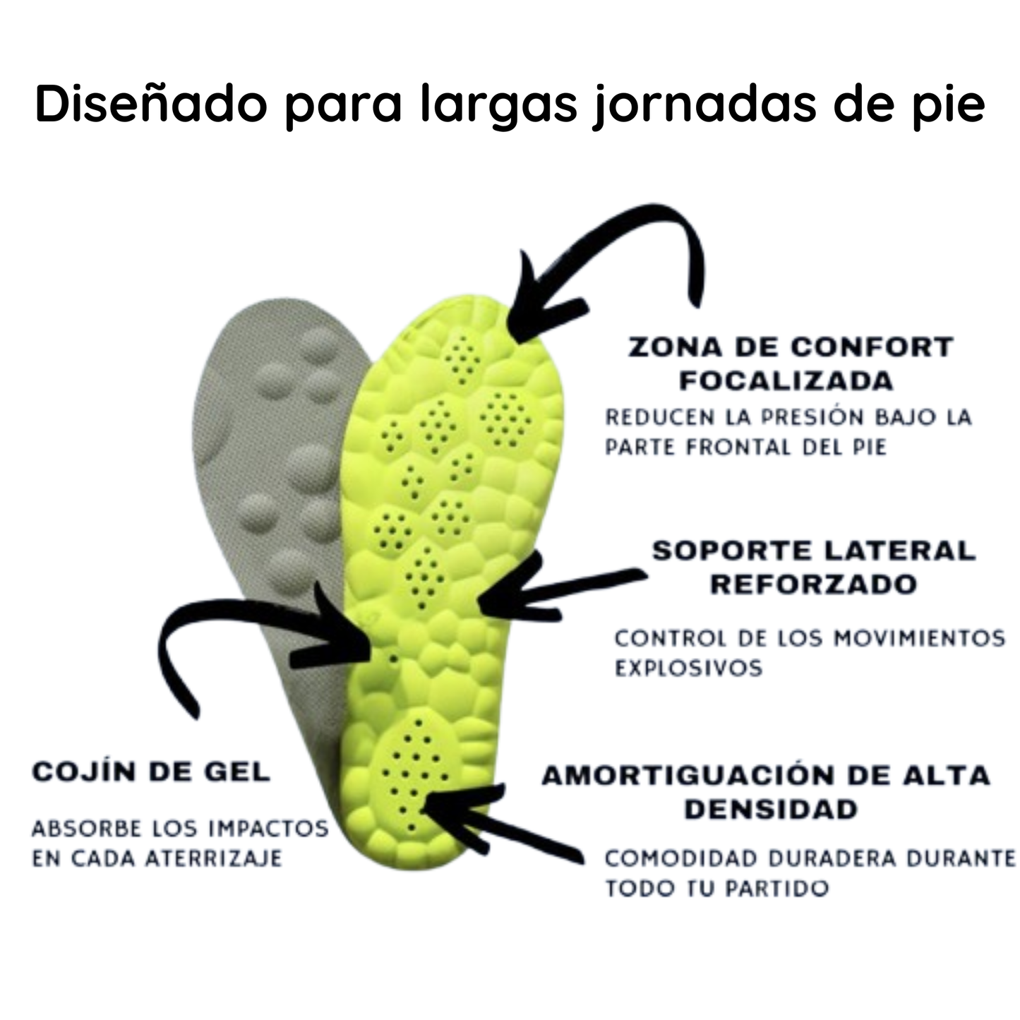 Nubora™ Plantillas Antifatiga Efecto Nube