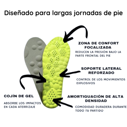 Nubora™ Plantillas Antifatiga Efecto Nube