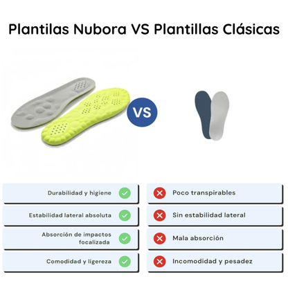 Nubora™ Plantillas Antifatiga Efecto Nube